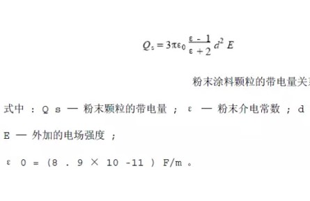 影响粉末涂料上粉率因素的探讨