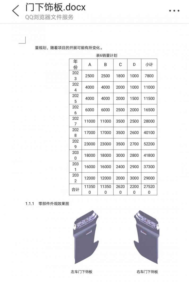 寻马鞍山汽车4大件喷漆外协加工单位